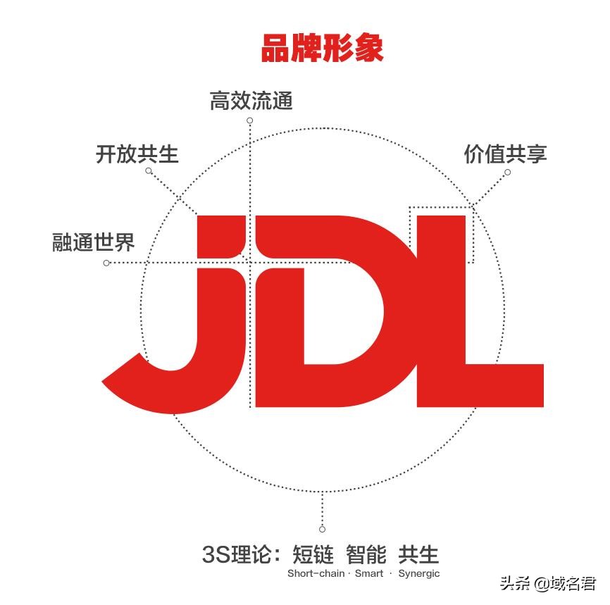 京东商品新品标掉了会有影响吗,京东新品标取消