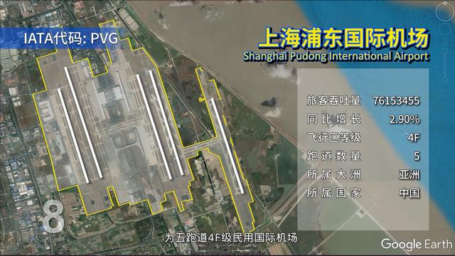 世界最大的卫星机场排名,地球最大的国际机场