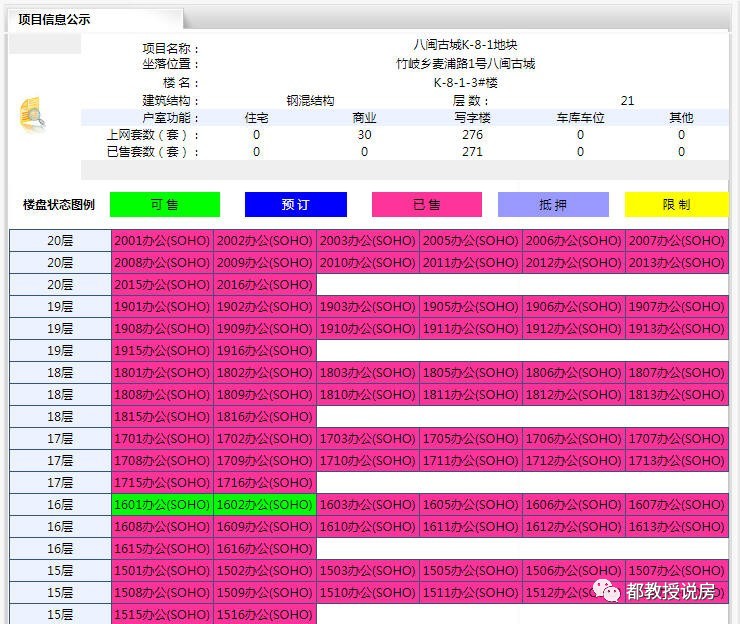 福州楼市现状分析视频,福州楼市大跌真假