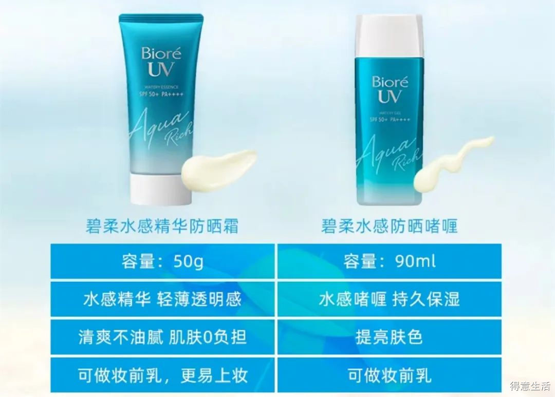 平价又好用的宝藏单品,好用又平价的单品合集推荐