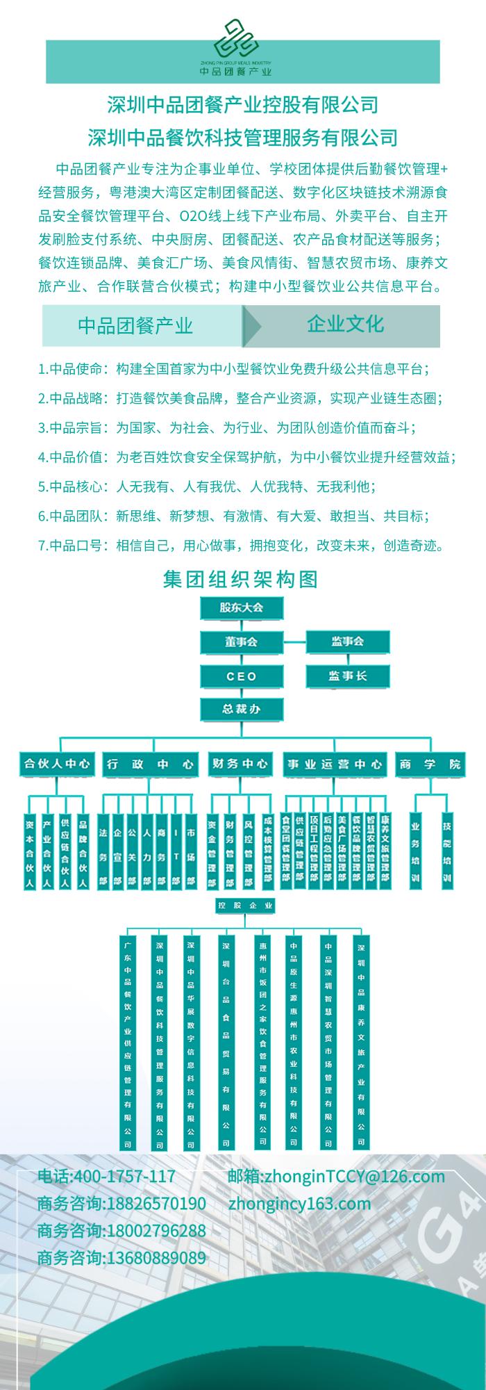 人才招募令｜|每一个优秀的“金子”都将在中品闪耀光芒