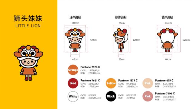 广州地铁「悠悠街坊IP运营」案例赏析