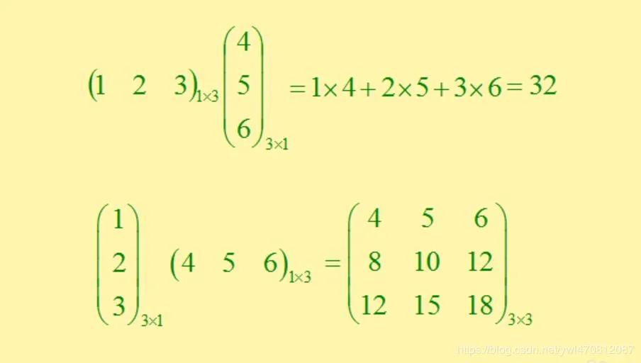 excel12016基本知识,excel12010基础知识