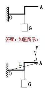 全品中考复习方案物理答案,中考物理专题复习教学视频