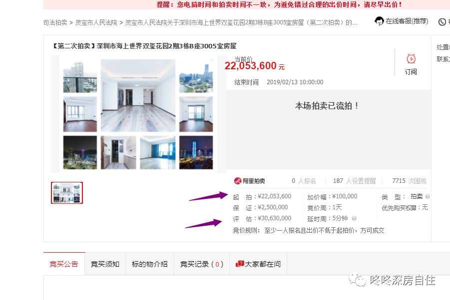 南山法拍房哪个楼盘最好,法拍房拍到了房子不退出来怎么办