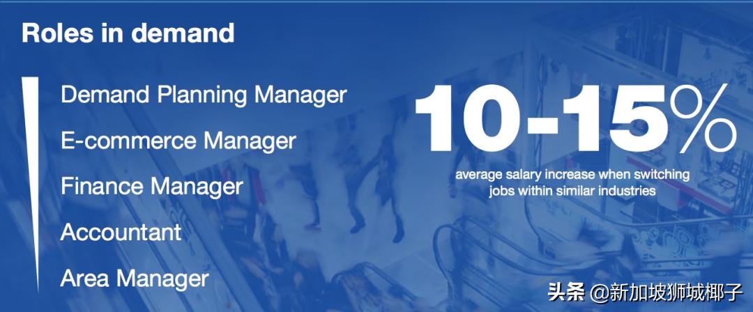 新加坡计算机行业年终奖,新加坡行业薪资排行榜