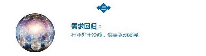 中国法律现代化转型关键时期,中国法律市场趋势