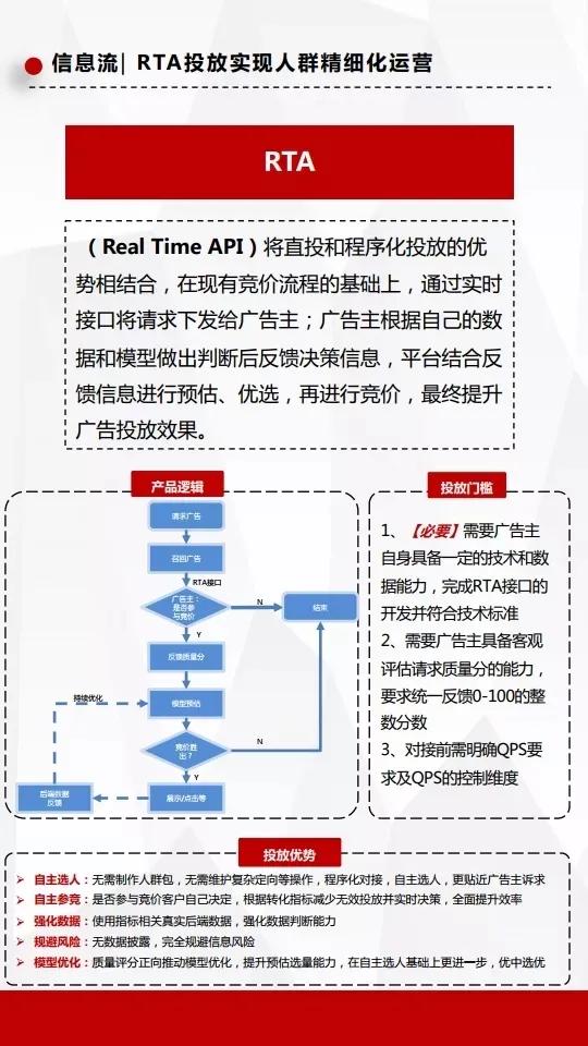 头条信息流推广广告投放平台,百度信息流怎么投放二类电商广告