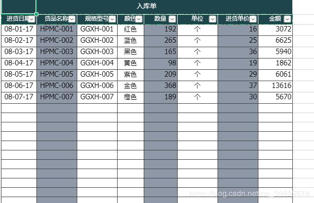 excel仓库进销存模板,进销存excel表格图片