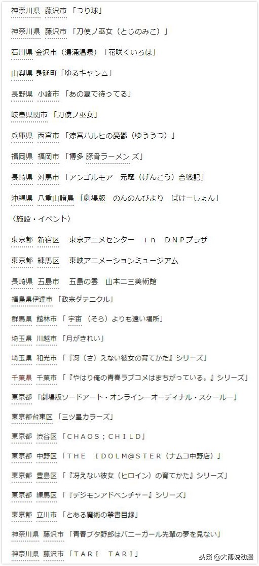 2019鏃ユ湰鍔ㄦ极鍦ｅ湴 (2019鍔ㄦ极鍦ｅ湴)