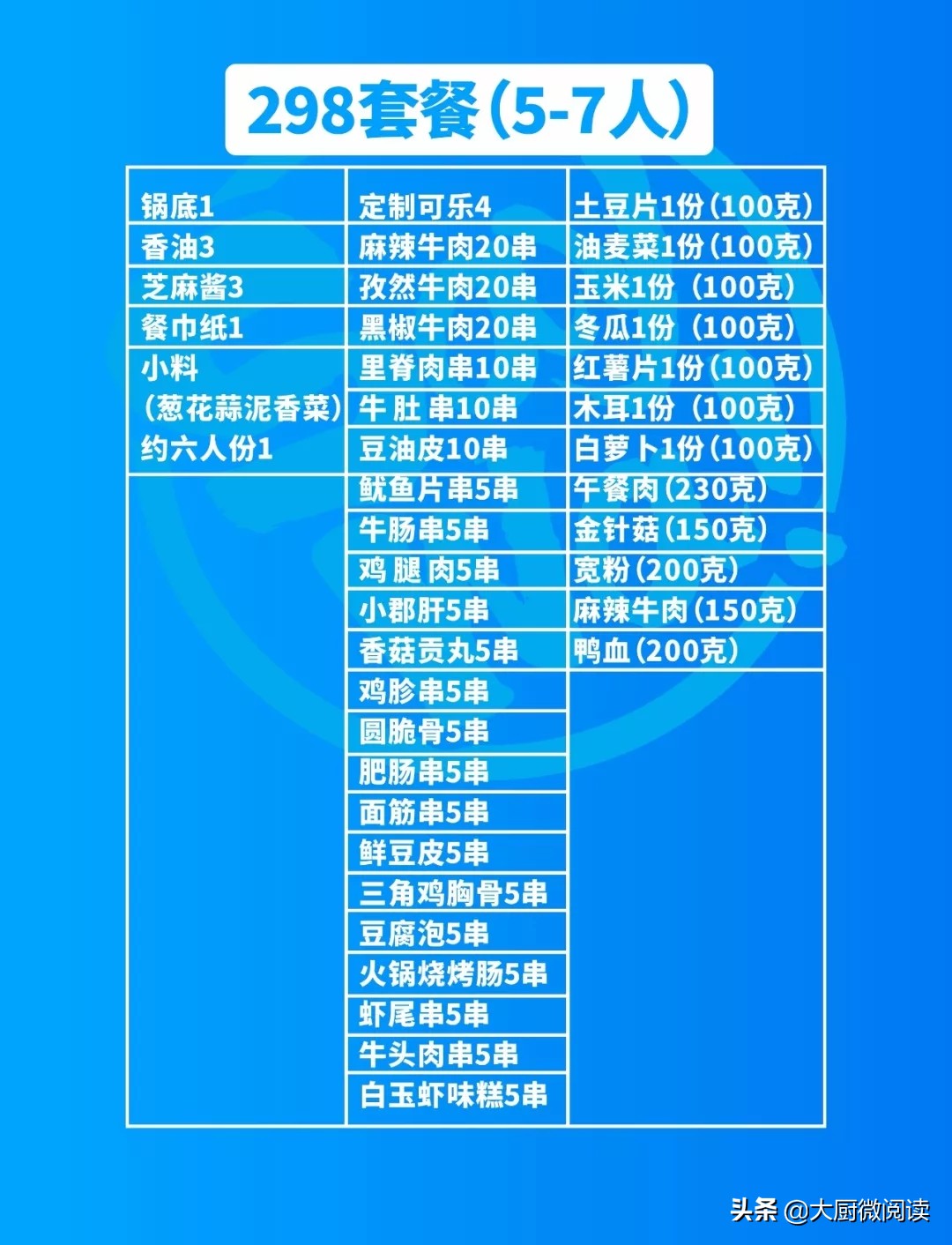 如何卖菜品好卖,怎么卖美食商家套餐