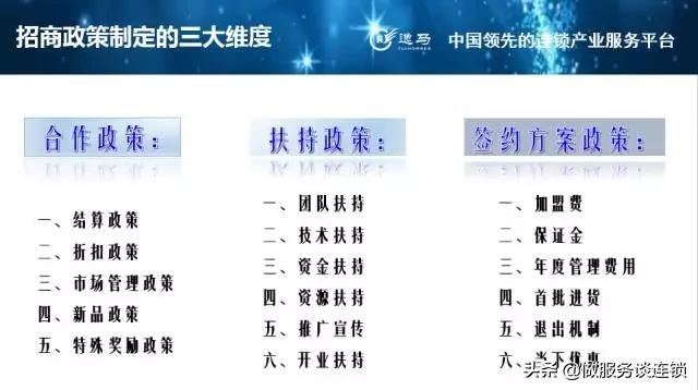 连锁企业怎么打造复制扩张系统,连锁企业怎么经营