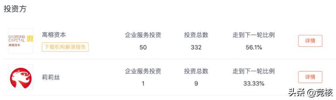 揭秘莉莉丝Metaverse：自建UGC平台，重金砸AI、云游戏