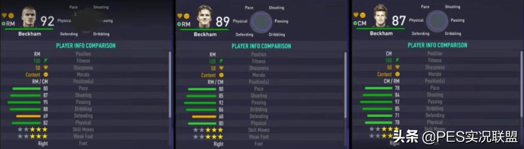 实况足球各版本贝克汉姆分析,实况足球欧洲之巅贝克汉姆