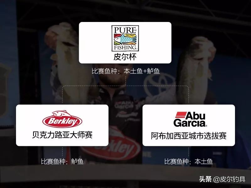 皮尔钓具线下门店,皮尔钓具赛事通知