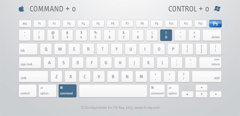 ps快捷键大全史上最全入门必备,纯干货ps常用快捷键大全方便实用