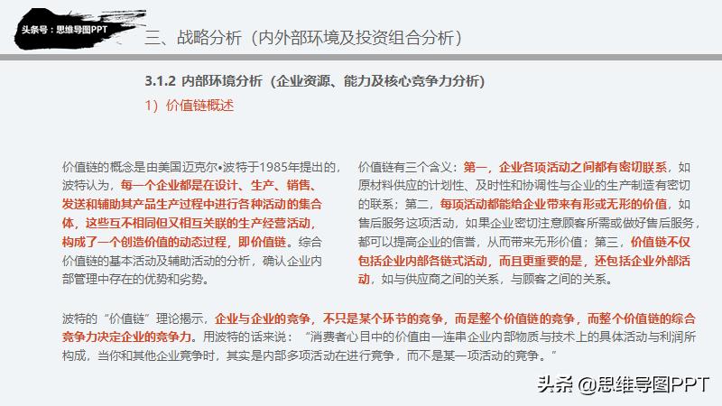 思想有多远，未来就有多远，99页战略规划和SWOT详解，附华为案例