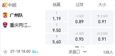 中超广州队vs成都,中超深圳队vs广州队比赛图