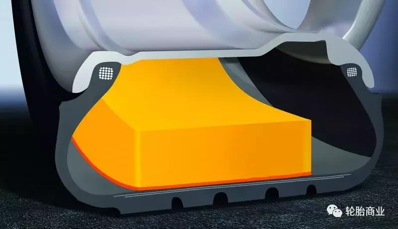 德国马牌轮胎最新款,德国马牌实力全开