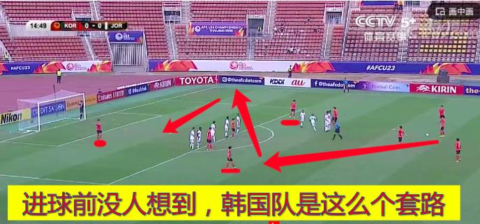 深度解析：中国队角球战术VS韩国队任意球战术，足球智慧的体现