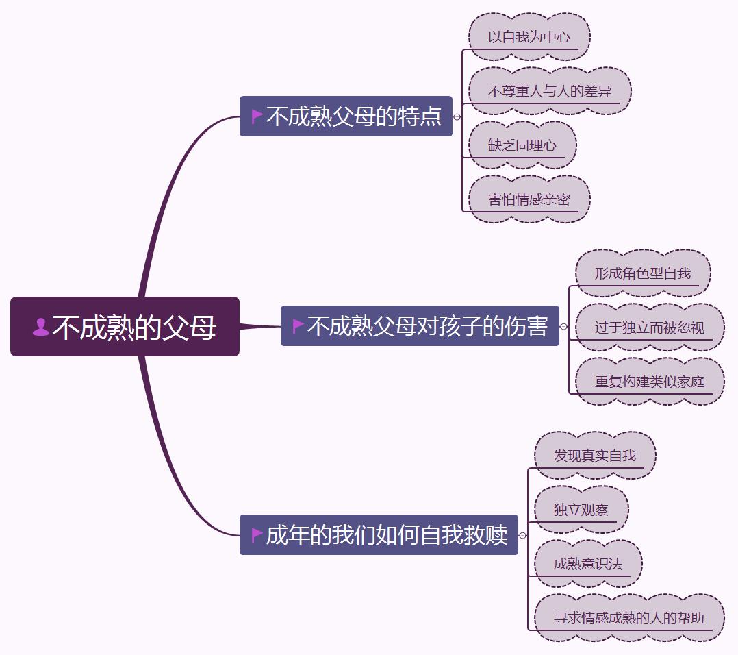 女儿在洗澡被妈妈骂,女儿洗澡被妈妈骂