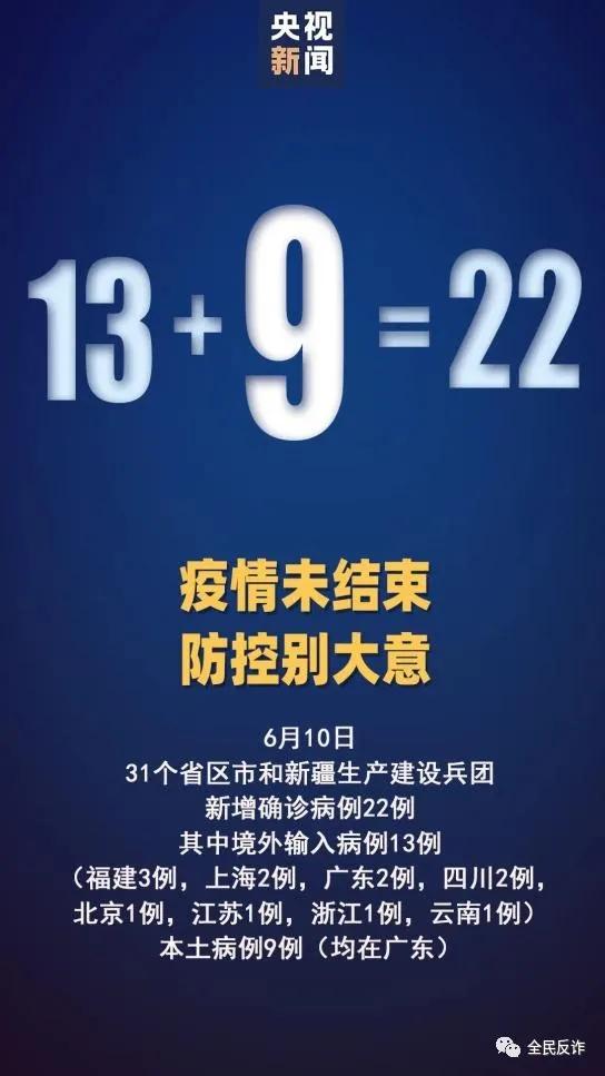 警惕疫情期间的这些骗术,疫情期间遇到这5种骗子