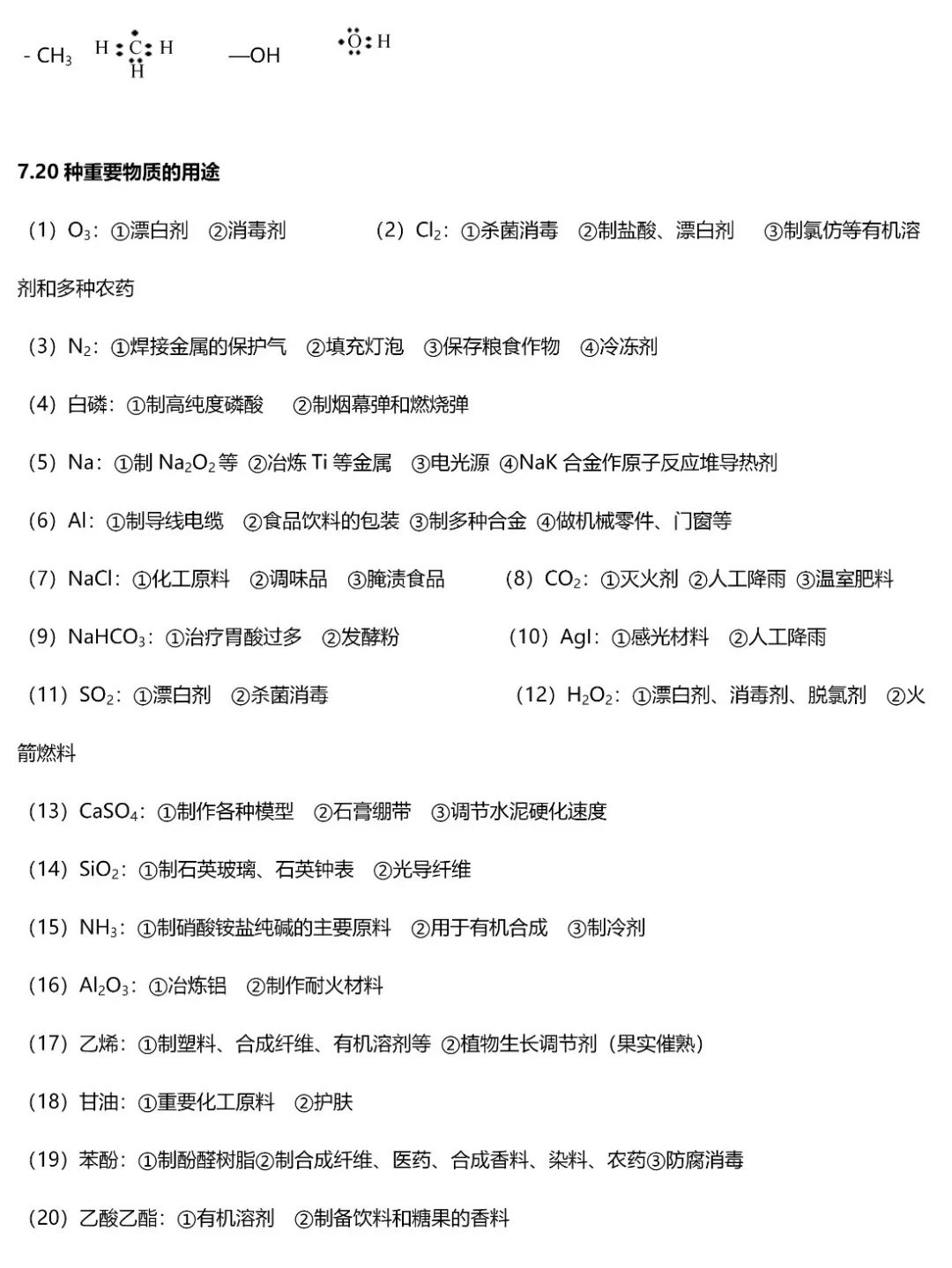2020化学高考题讲解,高考化学题五十个知识点