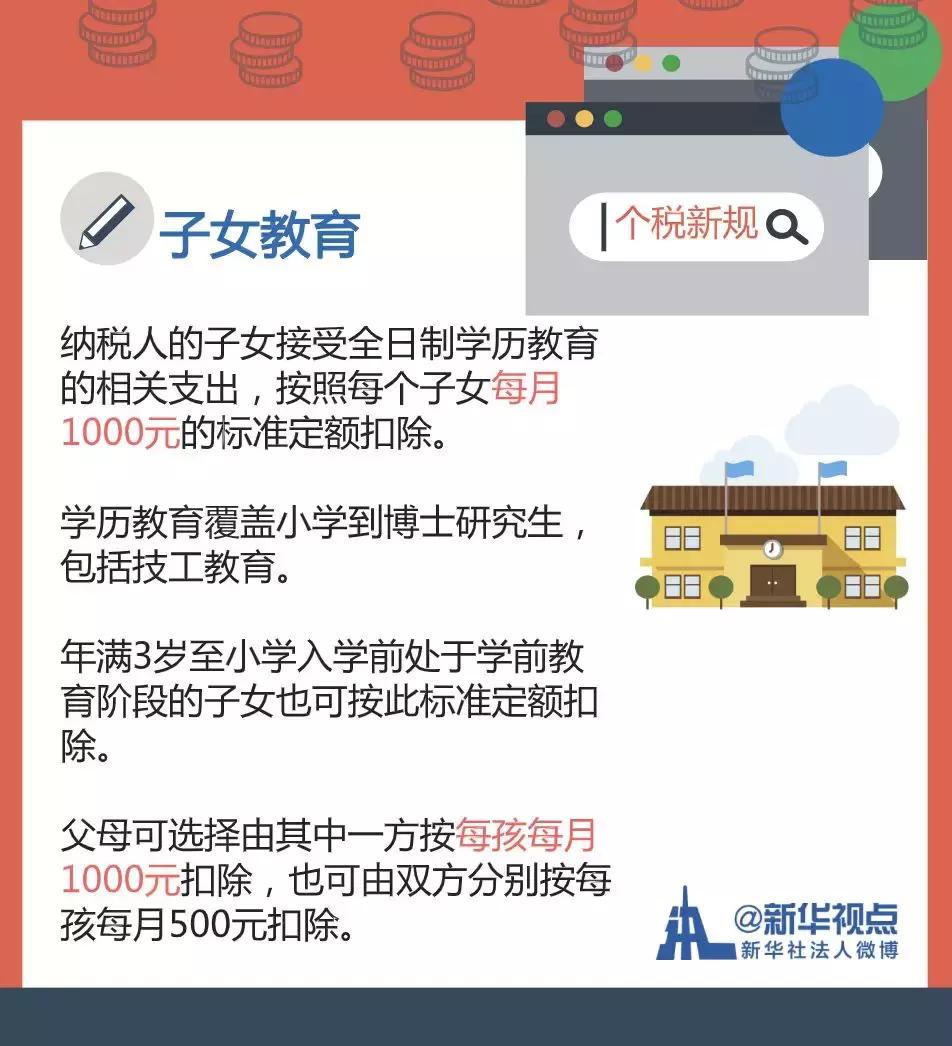 个税抵扣专项附加扣除房租如何扣,个税房贷利息跟租房哪个抵扣更多
