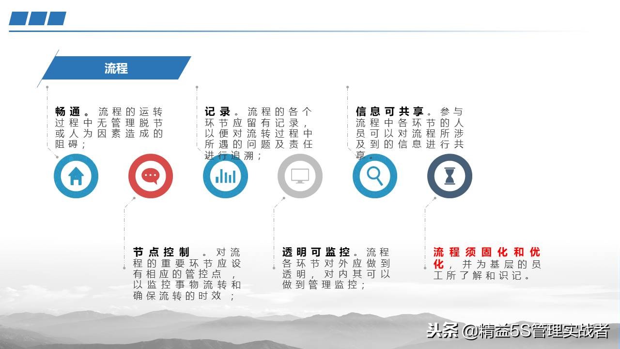 团队凝聚力建设课件,提升团队凝聚力ppt课件免费