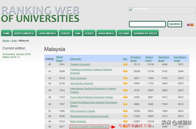 椹潵瑗夸簹鏋楄偗澶у浣嶇疆,椹潵瑗夸簹鏋楄偗澶у浠嬬粛