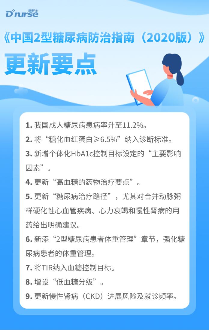 糖尿病治疗指南ppt免费2020版,中国2型糖尿病防治指南2020完整版
