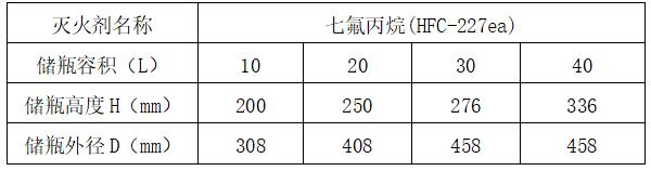 一体化机柜制造厂家,一体化机柜多少钱
