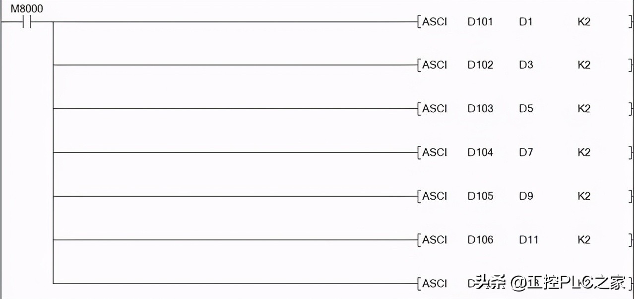 三菱plc编程实例简单电梯,三菱plc与台达变频器485通讯程序