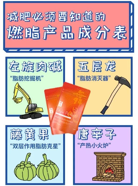 乘风破浪的姐姐推荐的抗衰神器,好用到飞起的五款神器