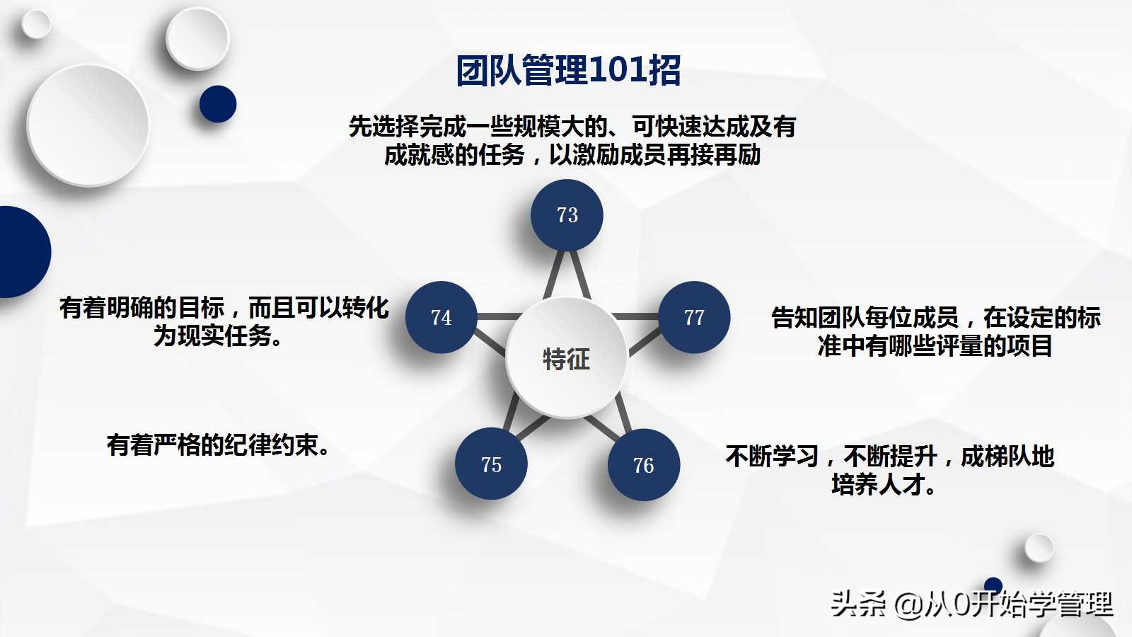 团队管理与执行力打造ppt,管理团队的思路和方法ppt