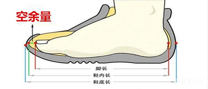 怎样选择适合自己的足球鞋,如何选择适合脚型的足球鞋