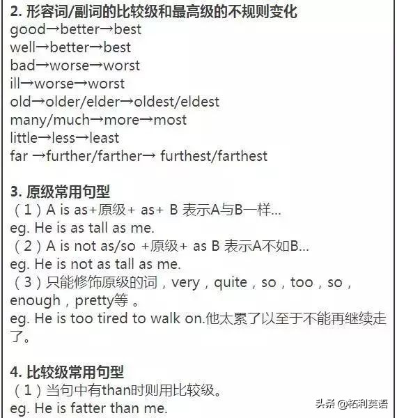 2021初中9科重点知识挂图,初中9科知识点挂图36张