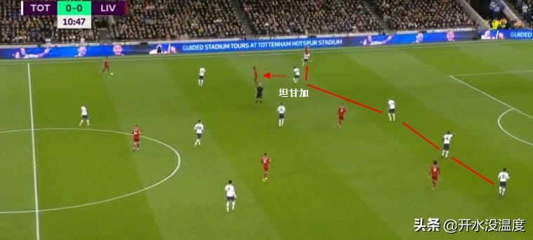 深度：防线俩雷首发，进攻端打丢数次机会，穆帅空有攻防精妙部署