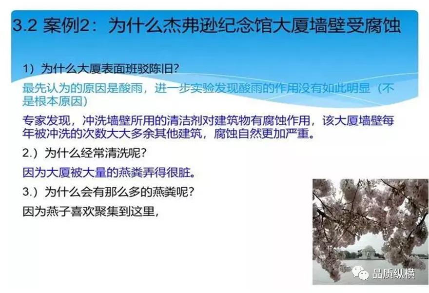 5why的优点,5why一定要问5个为什么吗