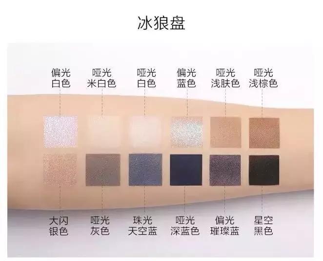 国货化妆品到底有多好,现在国货化妆品怎么样了