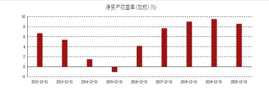 废钢、*土稀**、废汽三箭齐发,华宏科技的再生资源板块迎来甜蜜时刻