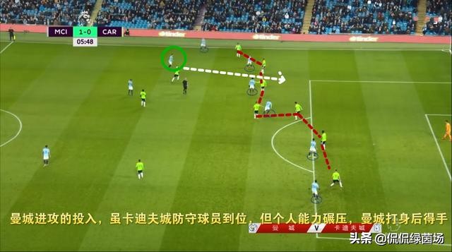 复盘曼城蓝月亮,复盘皇马vs曼城