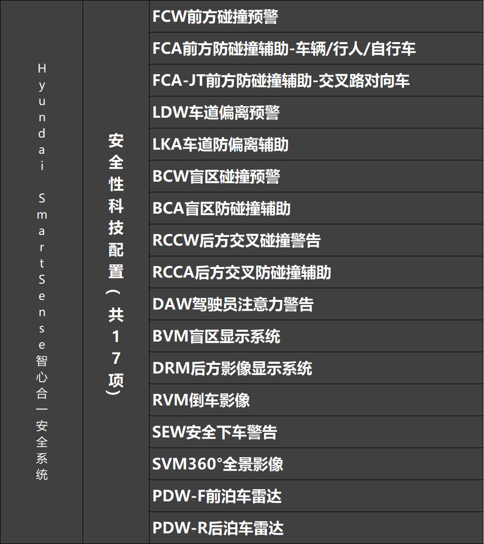 新款伊兰特对比宝来,买伊兰特还是轩逸比较纠结