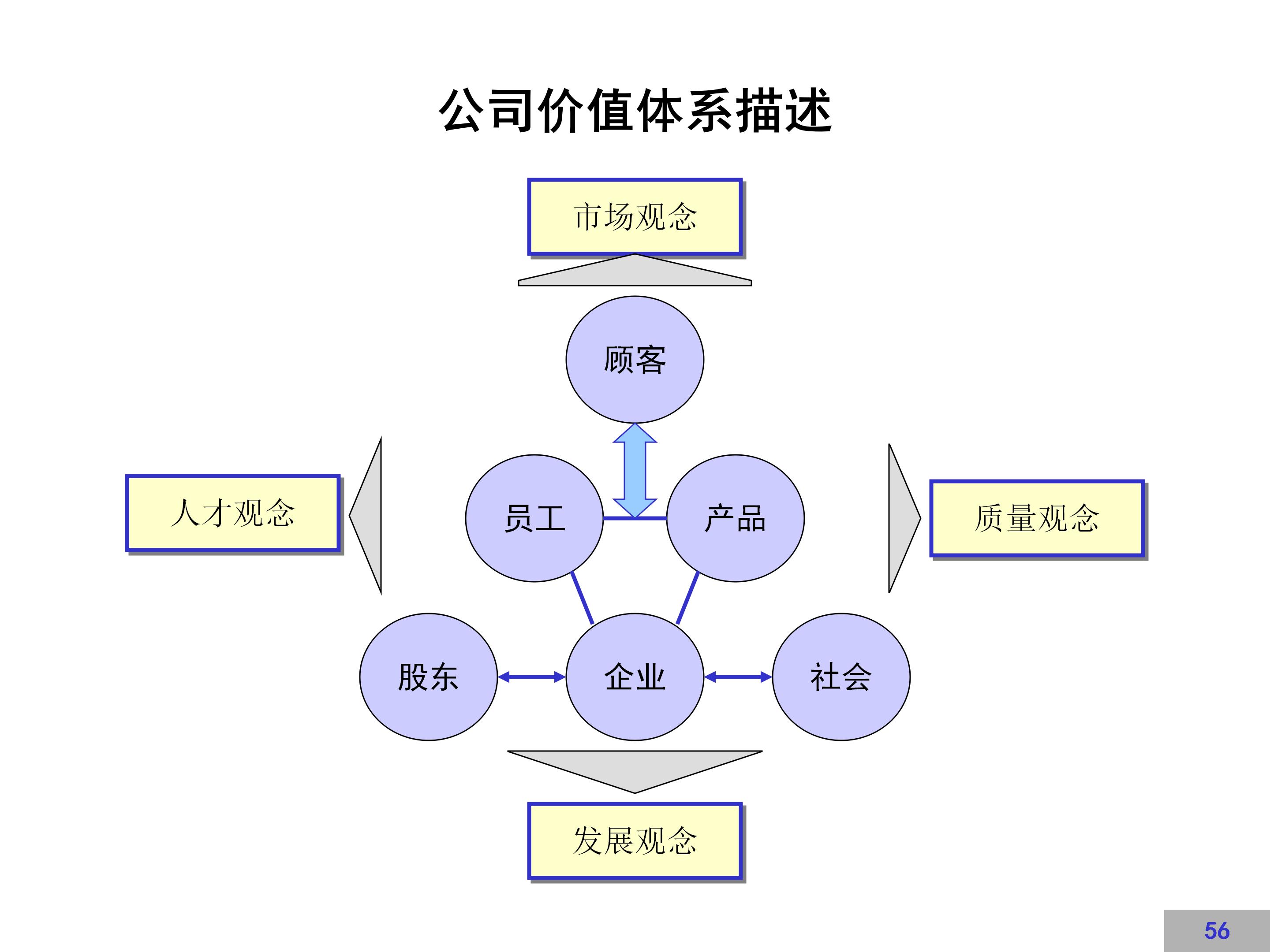 企业文化建设示范点创建方案,企业文化方案100例