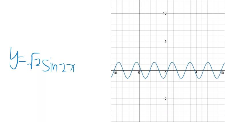 word论文公式怎么弄,论文word里的公式怎么编辑