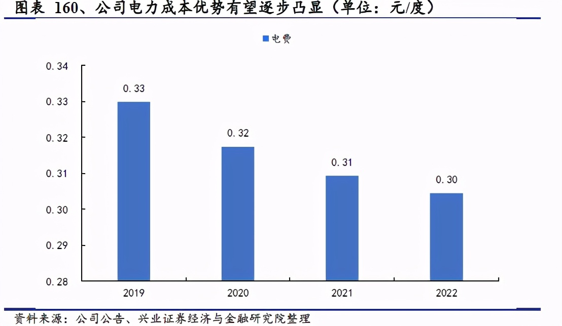 鎷ユ姳鑳芥簮鍙橀潻棰勮鎹㈢數鏈潵,鎷ユ姳姘㈣兘鏃朵唬鍙戝睍瓒嬪娍