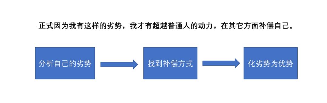 当你遇到人生困境时怎么解决,当你陷入困境时应该怎么做