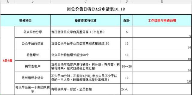 90后员工懒散怎么管理,90后员工不好管理案例视频