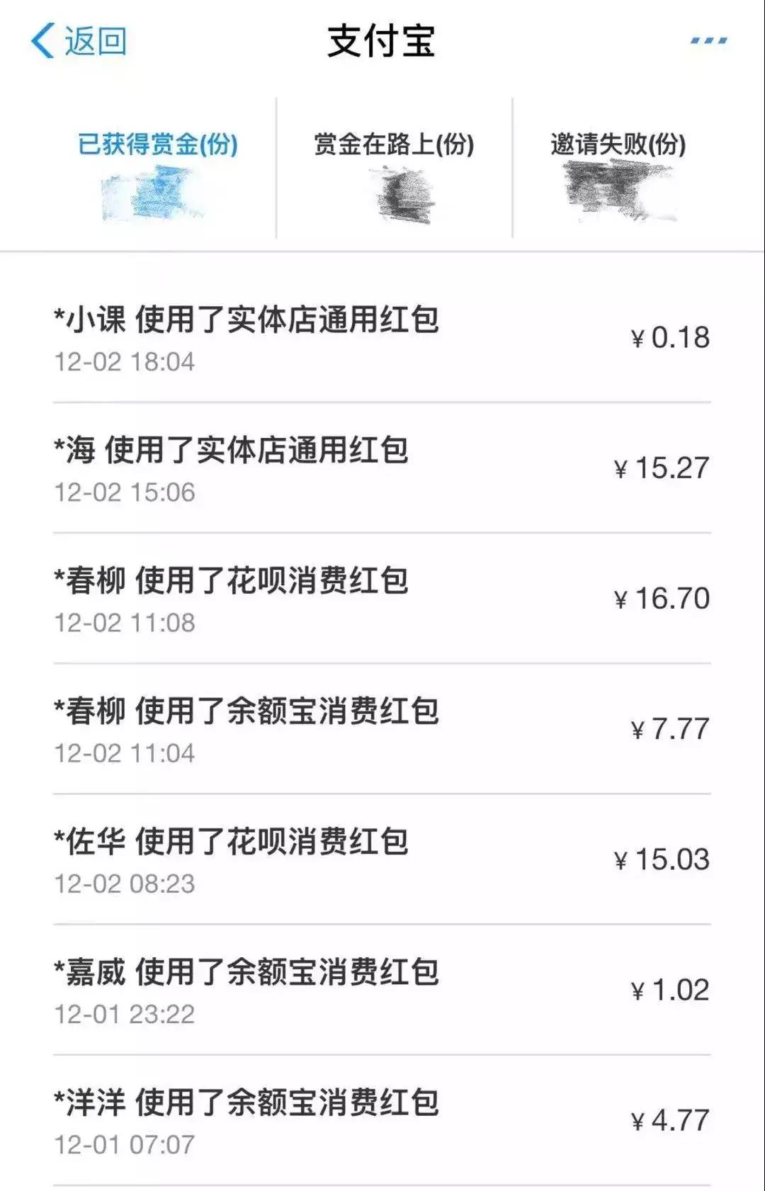 支付宝15亿红包有什么套路,支付宝15亿红包大家分到多少钱