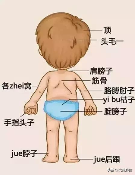 你是不是正宗的灵璧人?这几件事就可以证明,不服来辩!